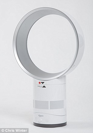 Silent Fan for Bedroom Air Conditioner and Fan Reviews Eight Very Cool Ways to