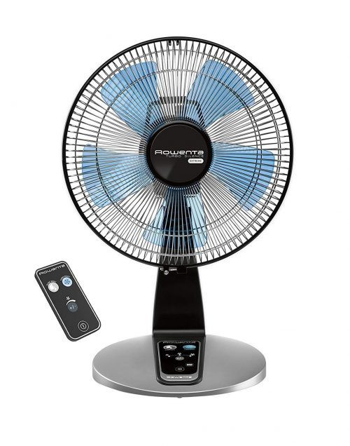 Silent Fan for Bedroom the 6 Quietest Fans for Sleeping with A Silent Breeze